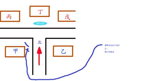 丁字路口风水|丁字路口风水解读：影响与调整建议